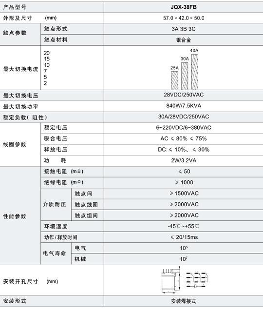 5/20070515163701670341