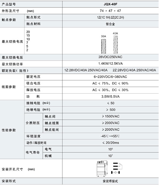 5/200705151643245315