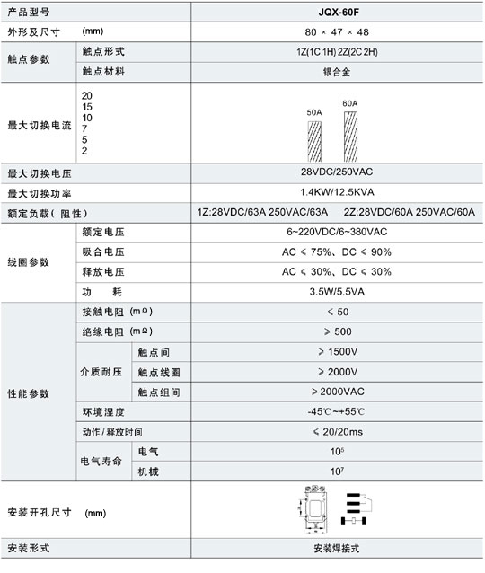 5/200705151701192762