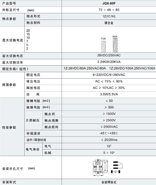 5/200705151705536753