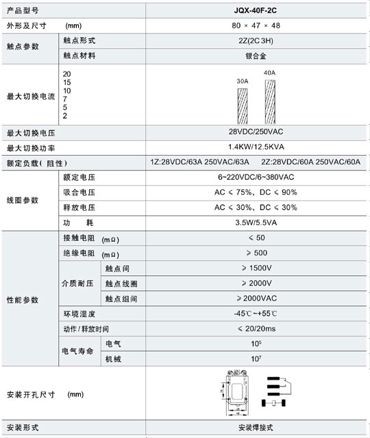 5/2007051517090349011