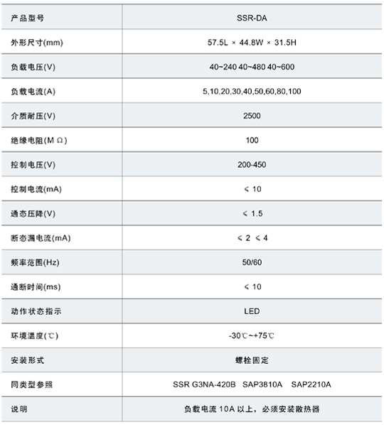 5/200705151727341502