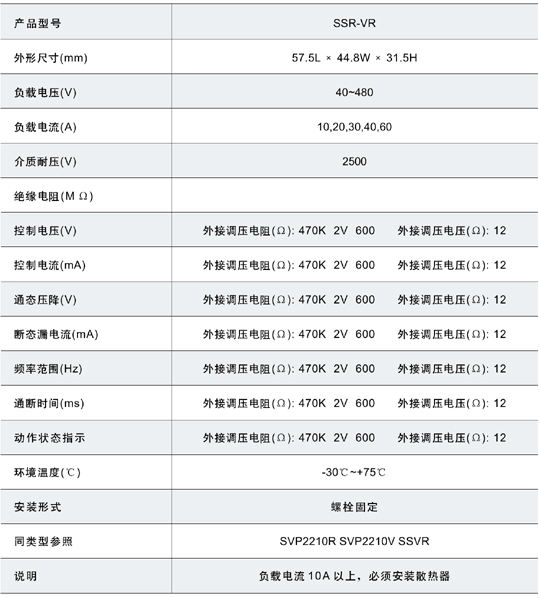 5/2007051517312342042