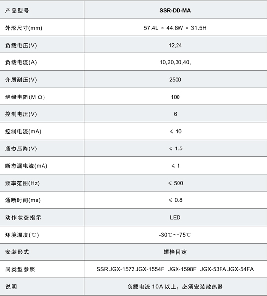 5/200705151737025244