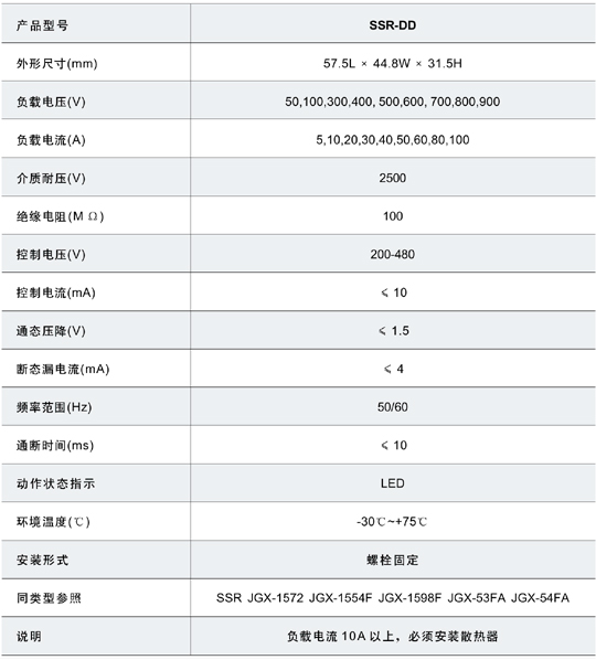 5/200705151743121876