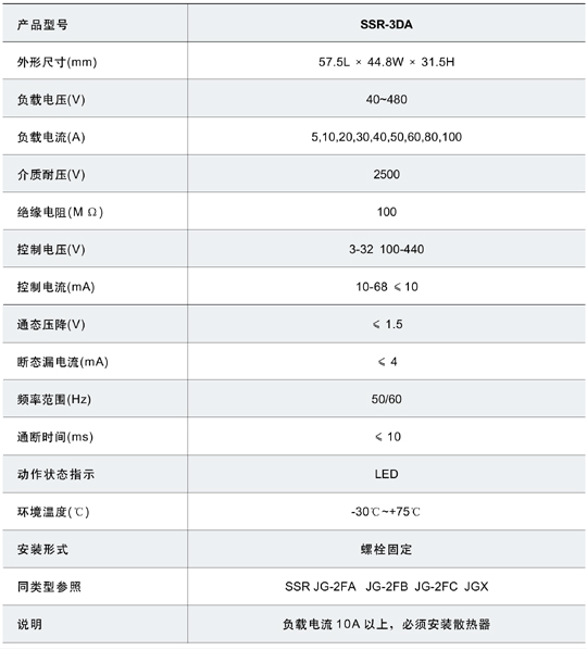 5/200705151750547345