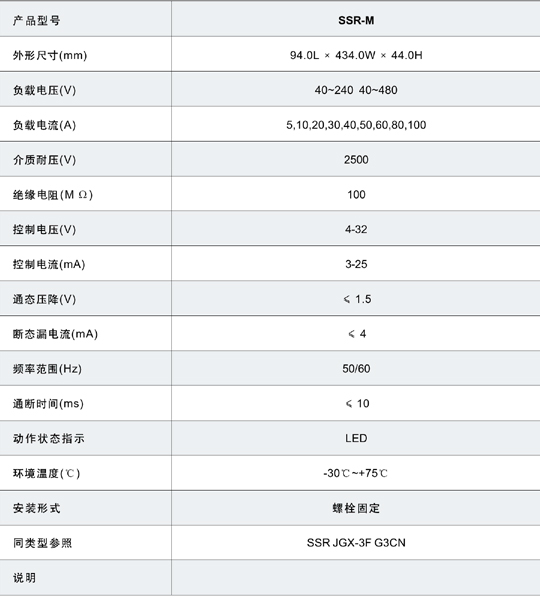 5/200705151753347648