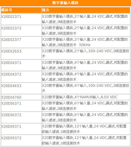 5/2007051713103431873