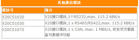 5/200705171402266645