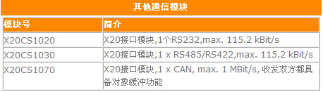 5/200705171443258314