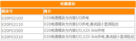 5/200705171447252161