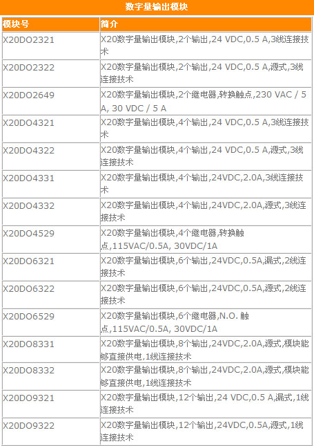 5/200705171455412272