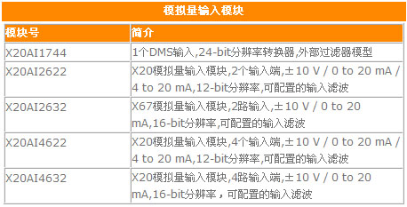 5/200705171509307751