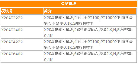 5/20070517151532641410