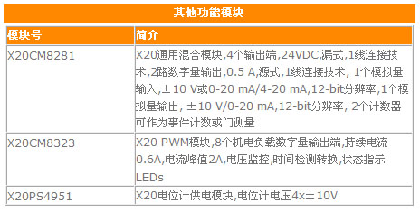 5/200705171521274706