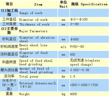 5/200705181002517430