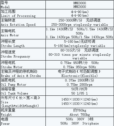 5/200705181009592198