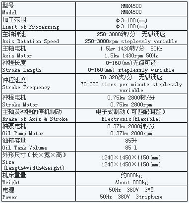 5/200705181015375357