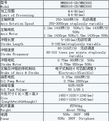 5/200705181028384869