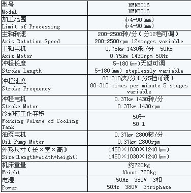 5/200705181033538096