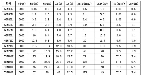 5/2007051814260011961