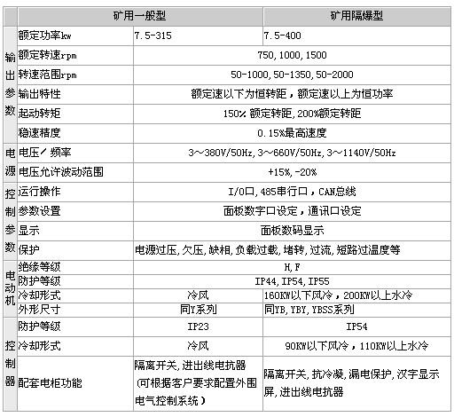 5/200705181458047800