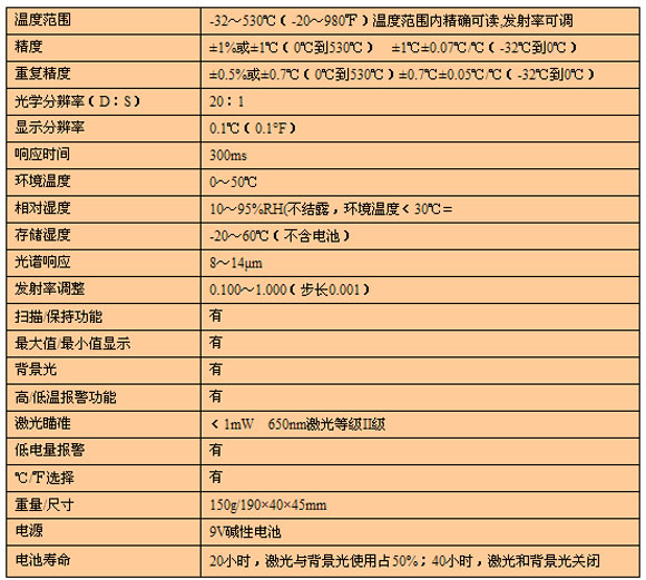 5/200705181801113529