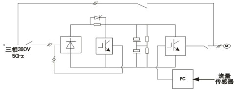 5/200705191115539475