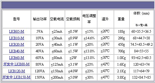 5/200705191151372502