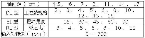 5/200705191155447434