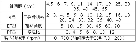 5/200705191314393510