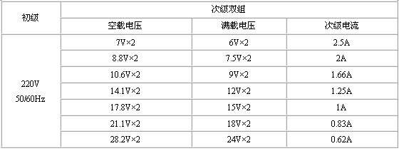 5/200705191712227857