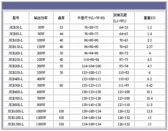 5/200705191721372910