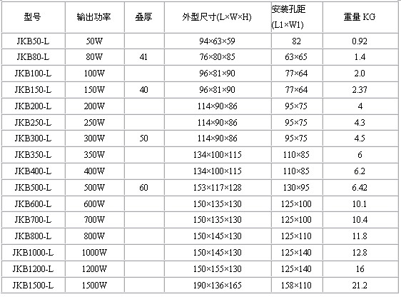 5/200705191728514351