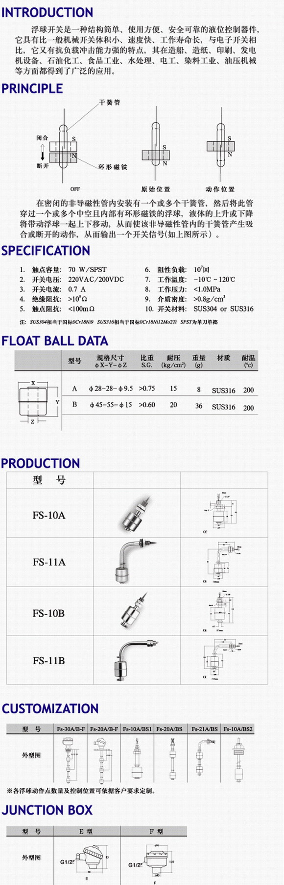 5/200705211445566292