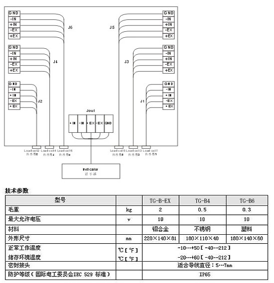 5/200705211616232719