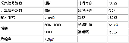 5/200705221015598640