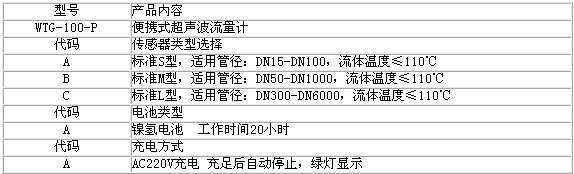 5/200705221031227551