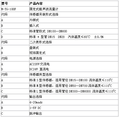 5/200705221041228107