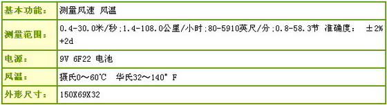 5/200705230934391956