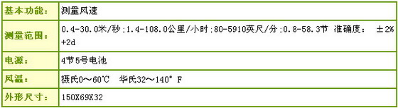 5/200705230950407566