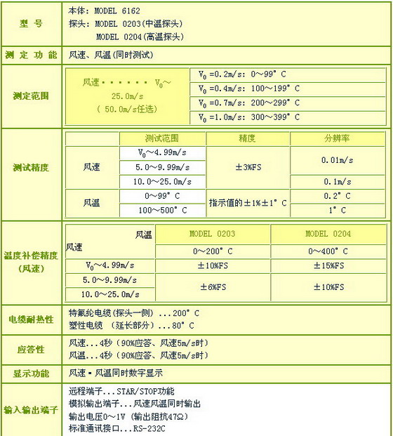 5/200705231007497252