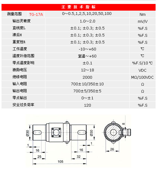 5/200705231048582401