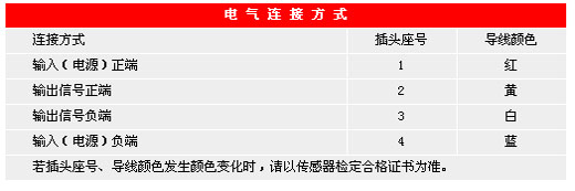 5/200705231050024552