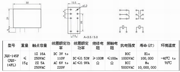 5/200705231556083034