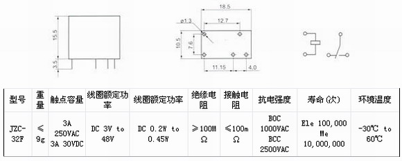 5/2007052316113244565