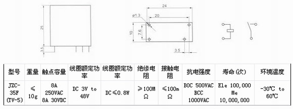 5/200705231614419171