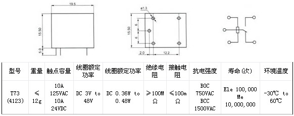 5/2007052316235946261
