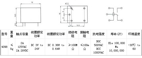 5/200705231629198253