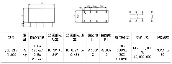 5/200705231633067128